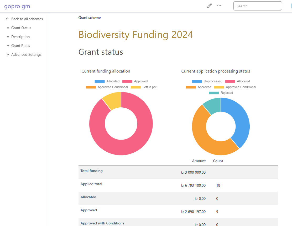 gm grant scheme screenshot